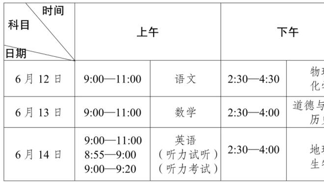 阿斯：迭戈-科斯塔恢复自由身，正在寻找新东家