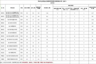 扛起球队！米切尔27中14砍下37分6助2帽 第三节20分击落火箭